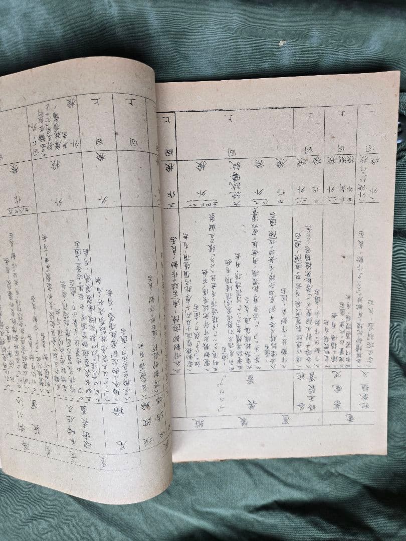 実物　希少資料　海軍九六式陸攻/中検査実施要領　予備学生