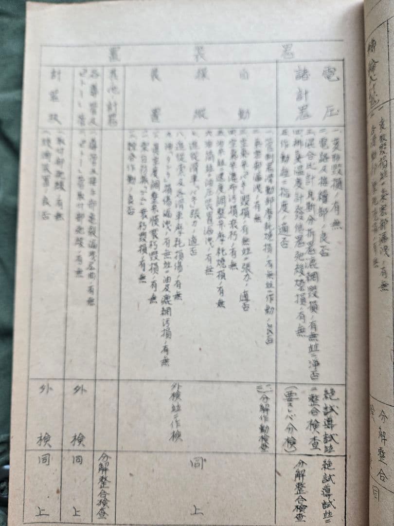 実物　希少資料　海軍九六式陸攻/中検査実施要領　予備学生