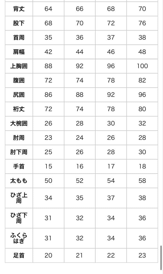 セミドライ　オールブラック　5/3mm チェストジップ　M, ML,XL