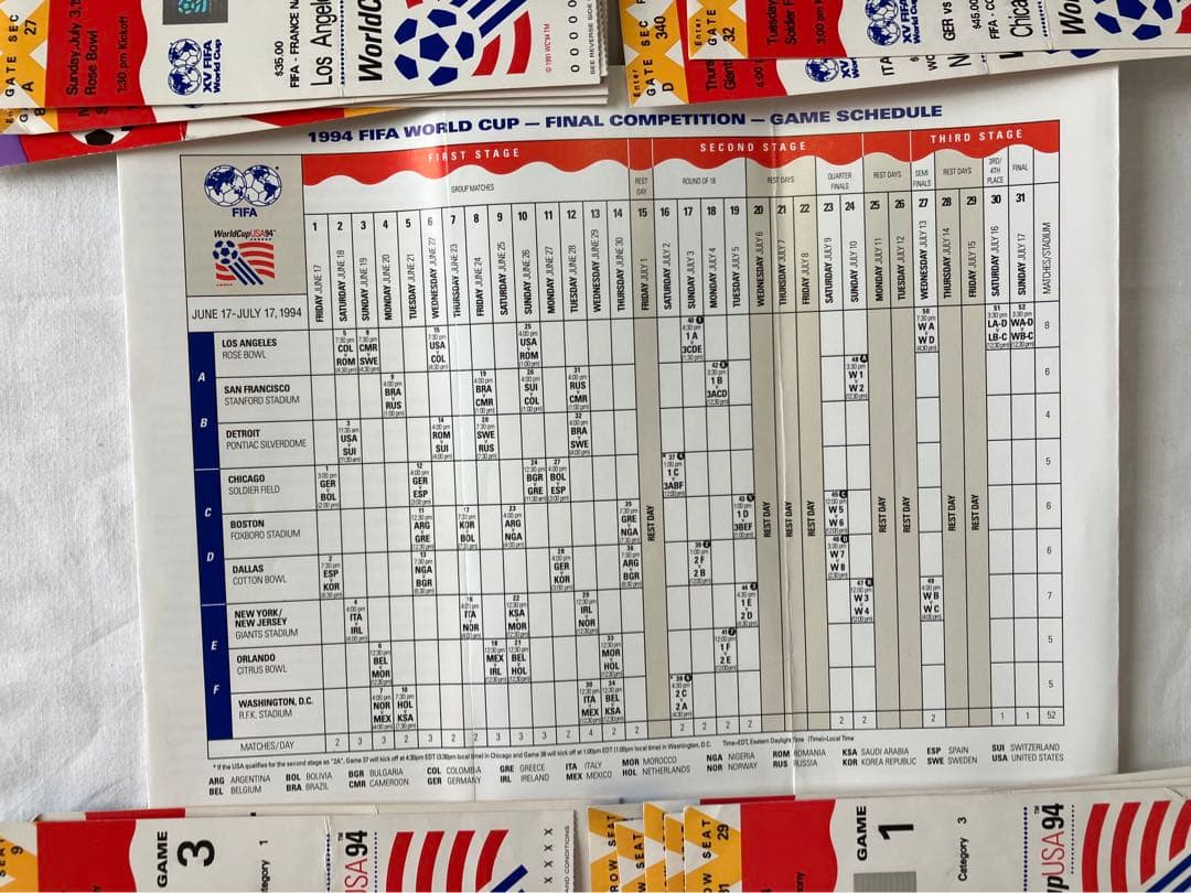 サッカー ワールドカップ 94アメリカ大会 チケット半券 tシャツ 雑誌
