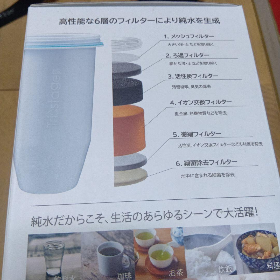 ZERO PITCHER ゼロ ピッチャー 2.4L