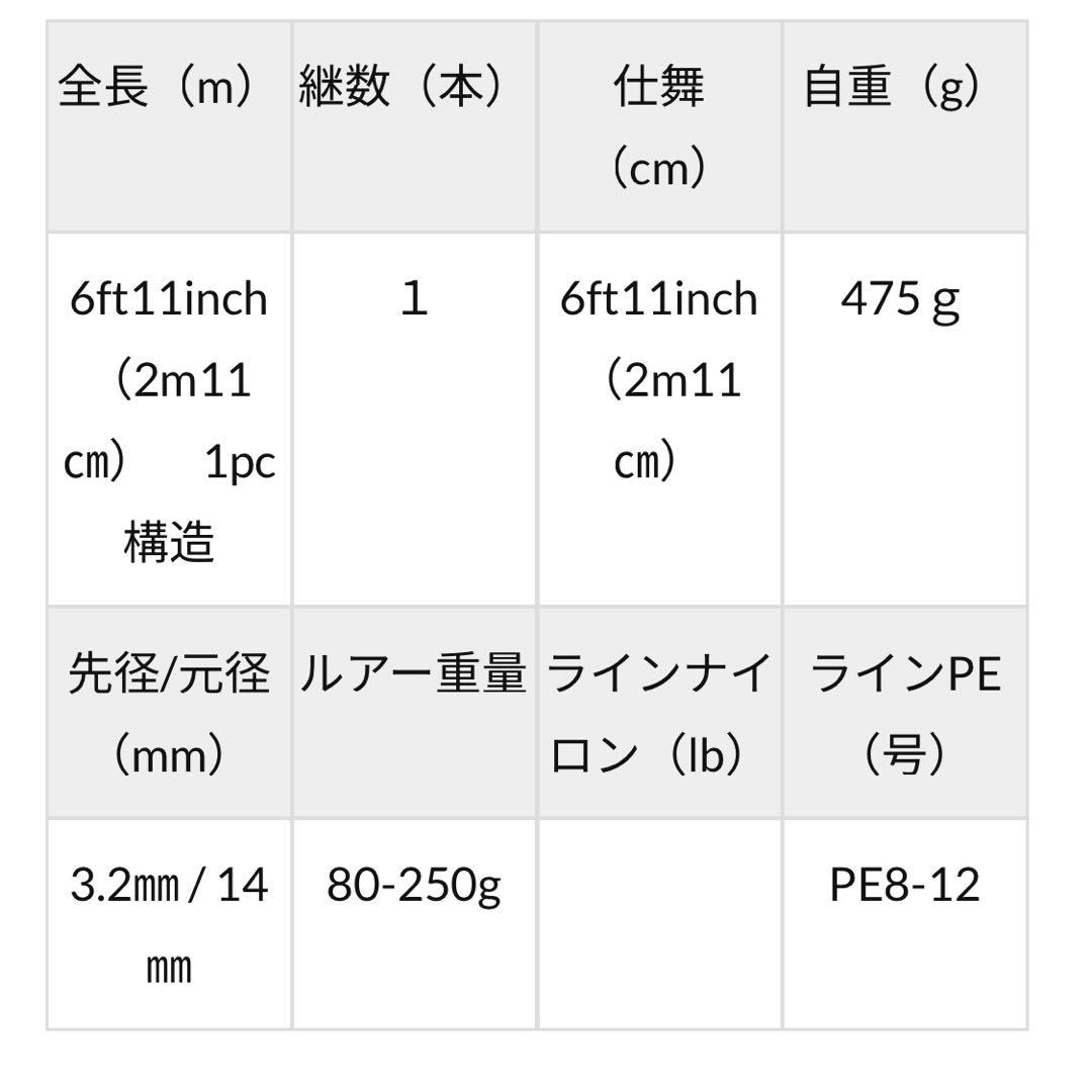 TRUTH JAPAN トゥルースジャパンWhiteInsight 61112