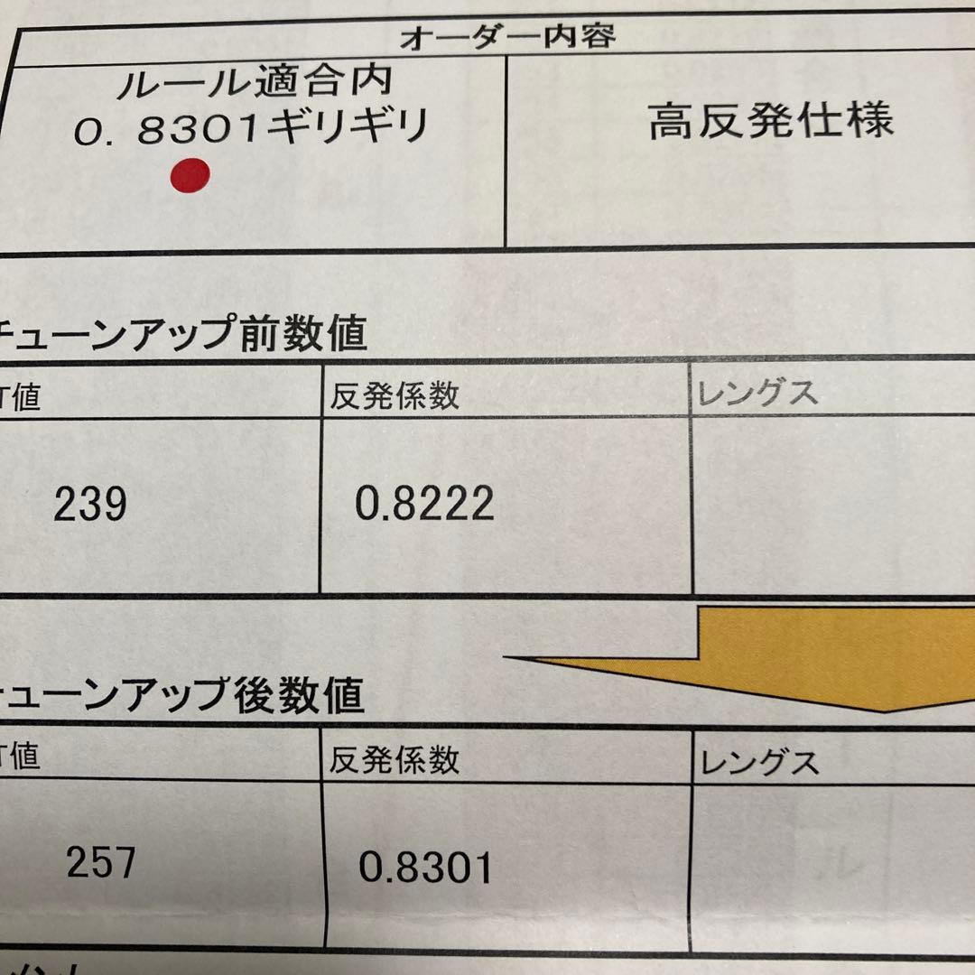 高反発加工TOUR B X 9.5 ドライバー