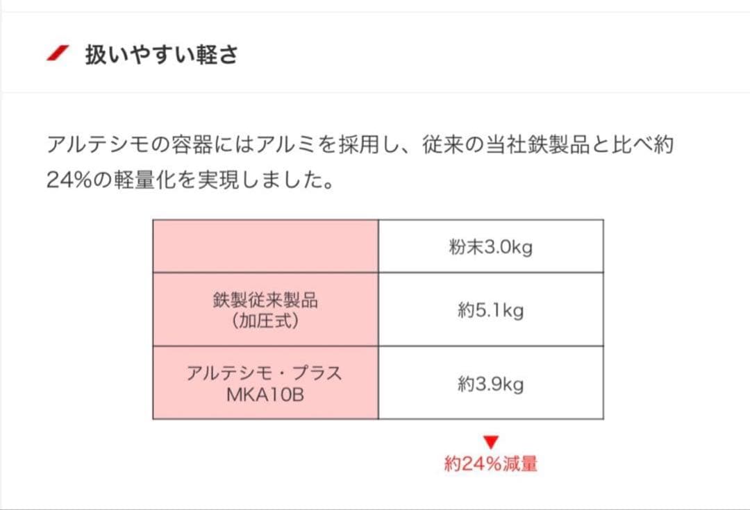 送料無料 宮田 アルミ製アルテシモ10型蓄圧式業務用消火器 4本セット