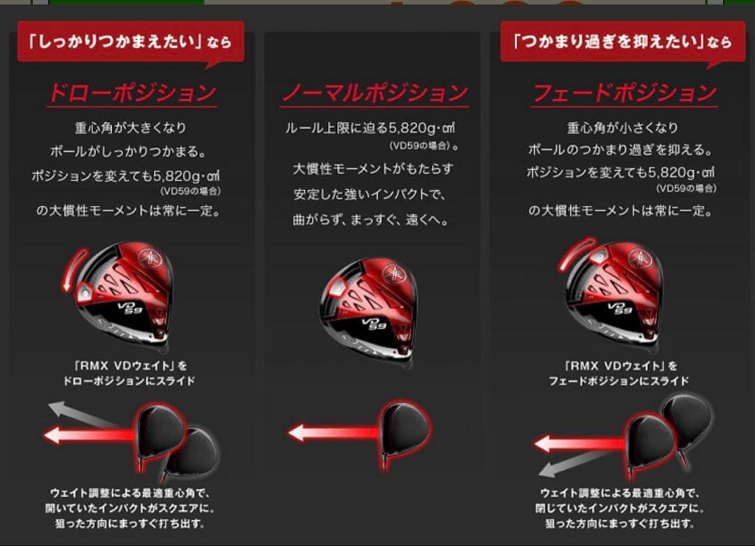 【中古美品・定価8.6万】ヤマハ RMX VD59 ドライバー 9.5° SR