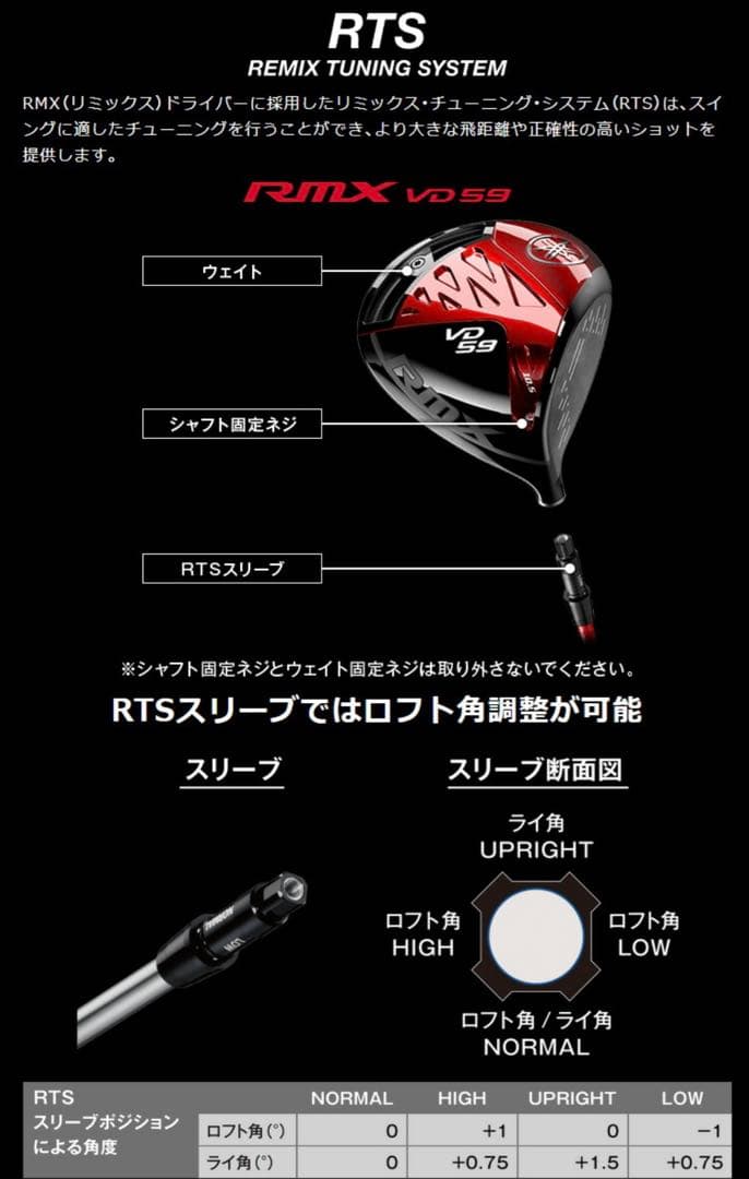 【中古美品・定価8.6万】ヤマハ RMX VD59 ドライバー 9.5° SR