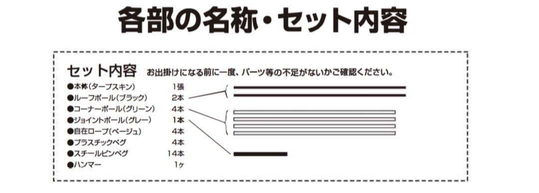 ★Coleman　コールマン　スクリーンキャノピージョイントタープⅢ★
