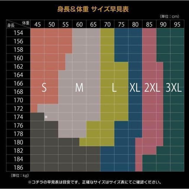 ろあろあ
