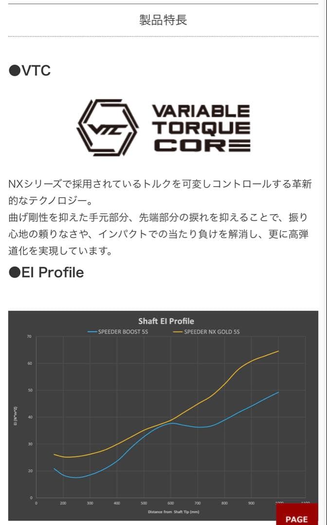 フジクラ スピーダー ブースト SPEEDER BOOST ピンスリーブ　新品