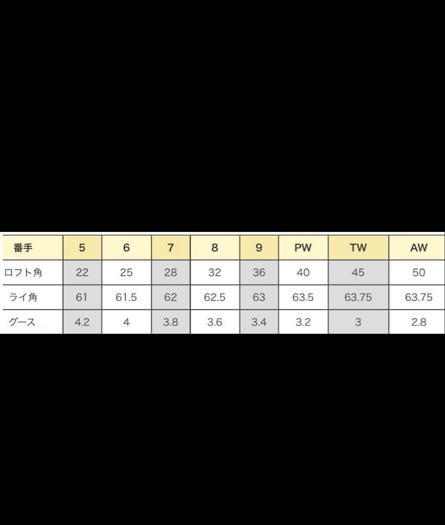 美品EPON AF-706S #5〜PW・TW・7本 エポン