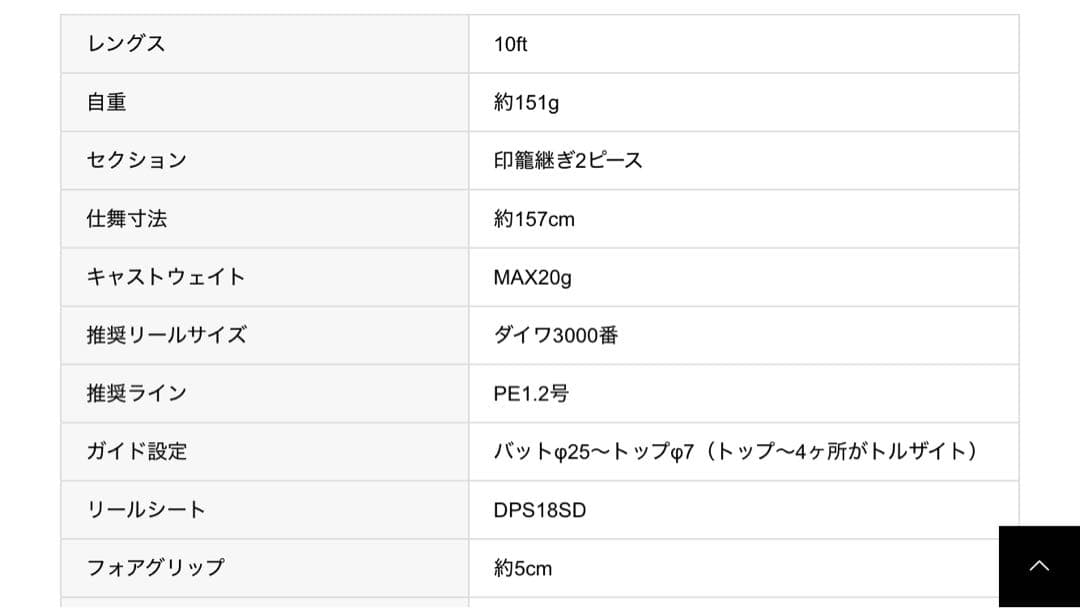 ロッド FCLLABO UC10L