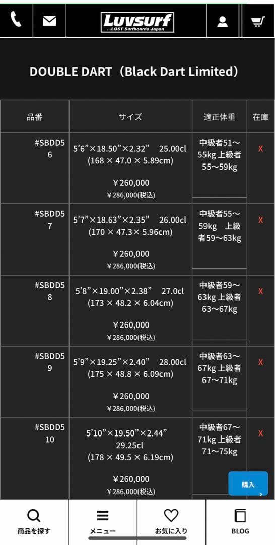 サーフィン・ボディボード MAYHEM LOST D 2.0 5'6\"