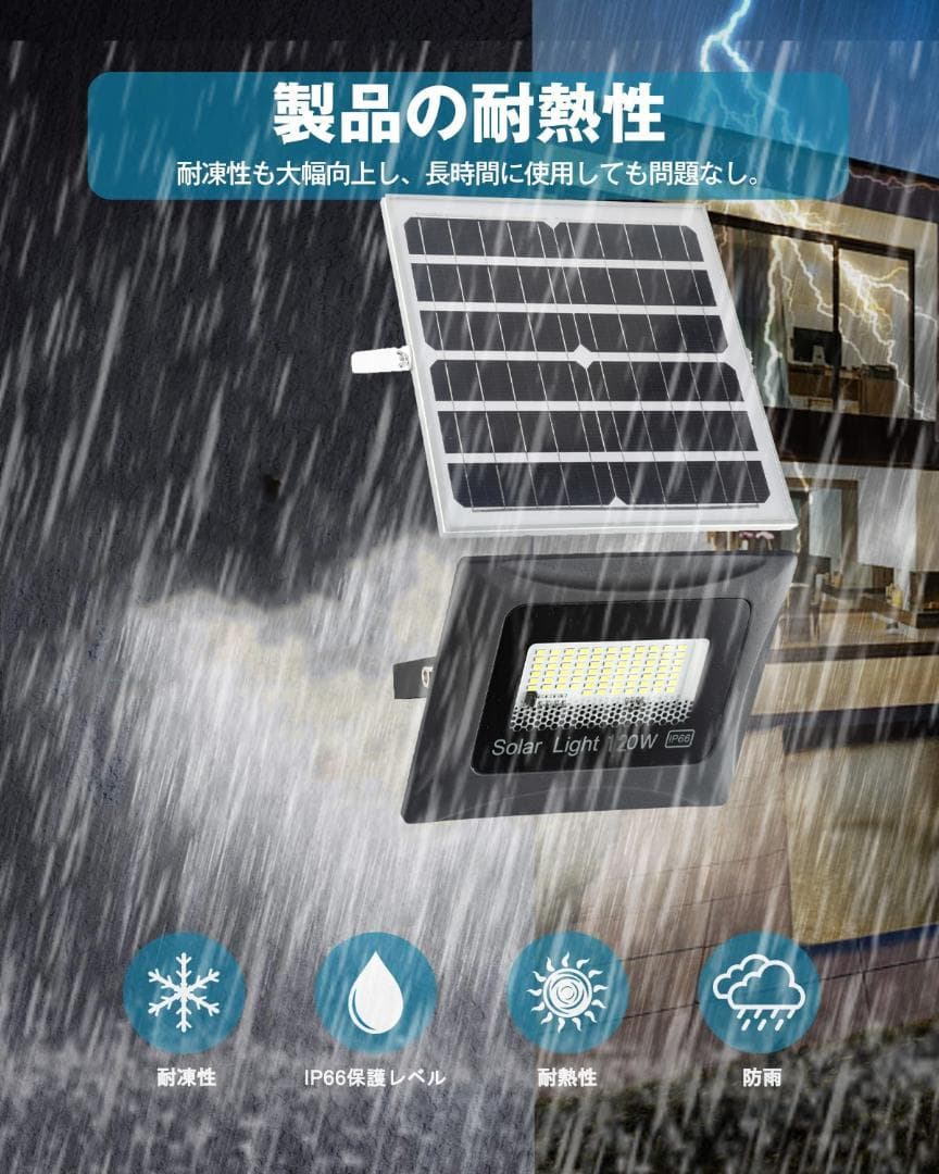 新品　w207　ソーラー投光器　自動点灯／消灯 40W！