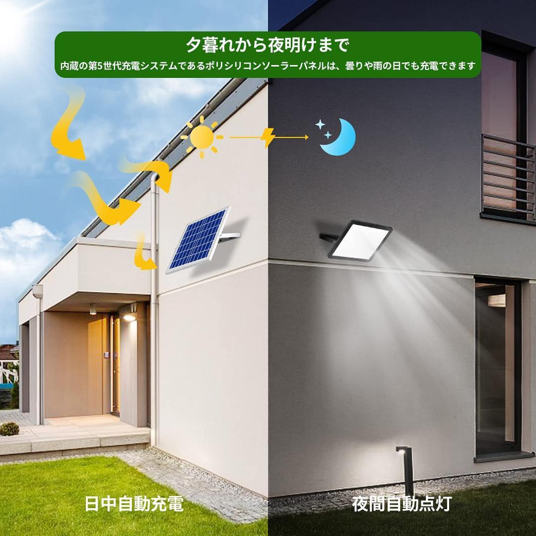 新品　w207　ソーラー投光器　自動点灯／消灯 40W！