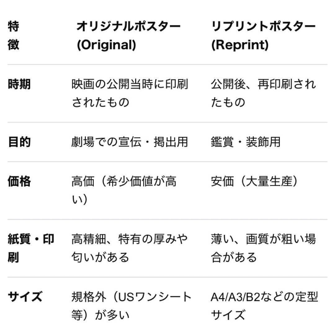 *枚数限定*映画館用片面印刷ポスターUS版:007 スカイフォール