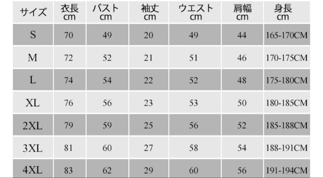 さの
