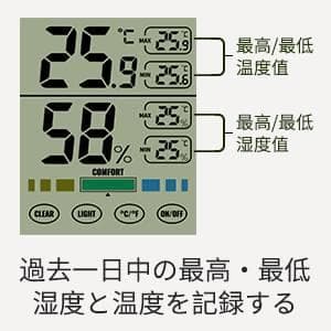 タッチスクリーン湿温度計 大画面デジタル温度計