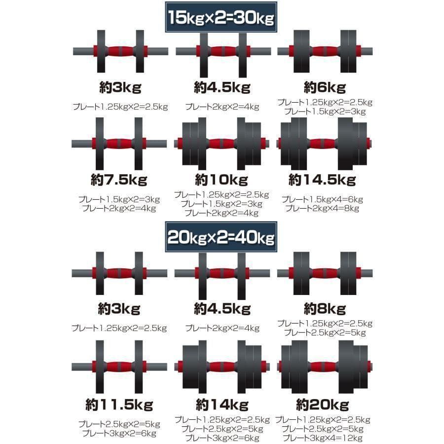 2512ダンベル 可変式20kg可変式ダンベル 40kg 多機能2個セット