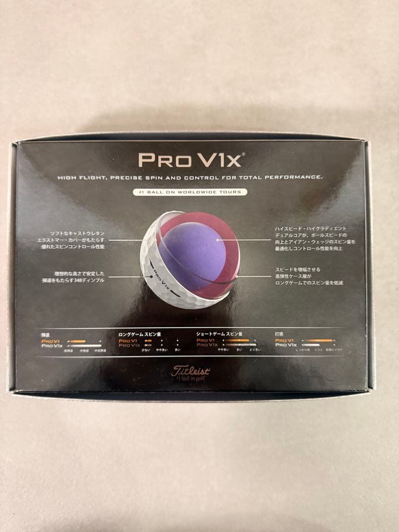 Titleist ProV1x 11球+ Tour B XS2スリーブ