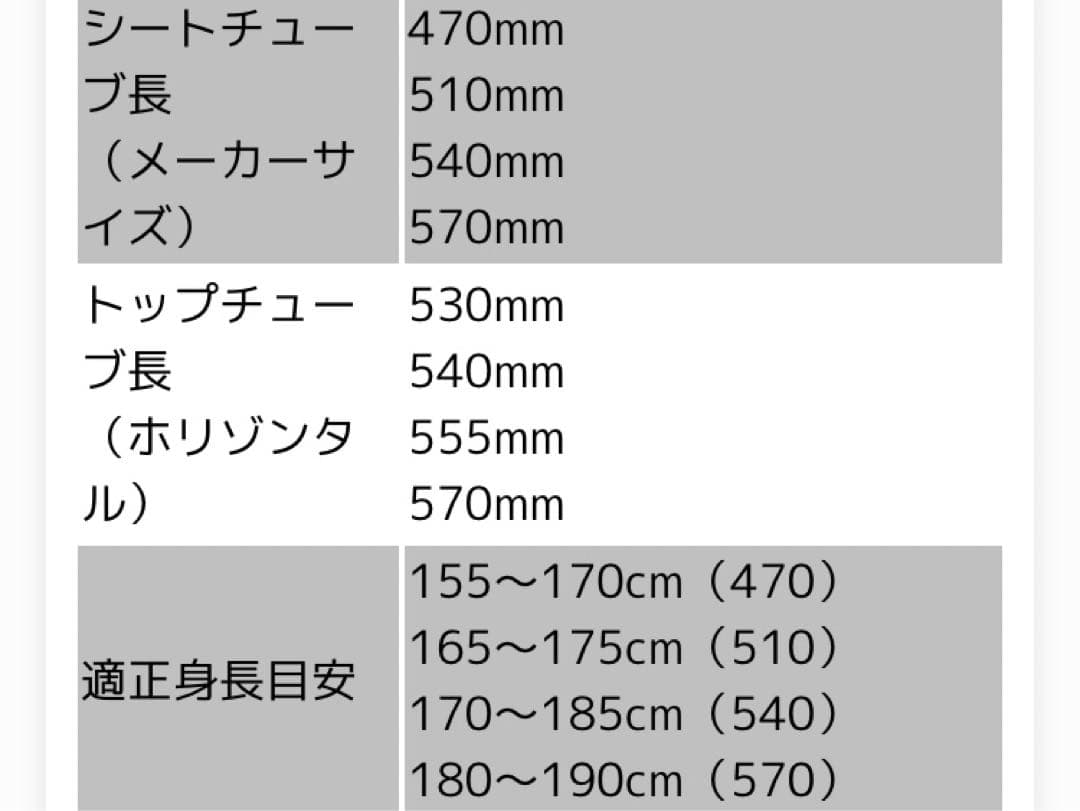 ROYさん、決定中。gios tiagra カーボンampio510 訳アリ