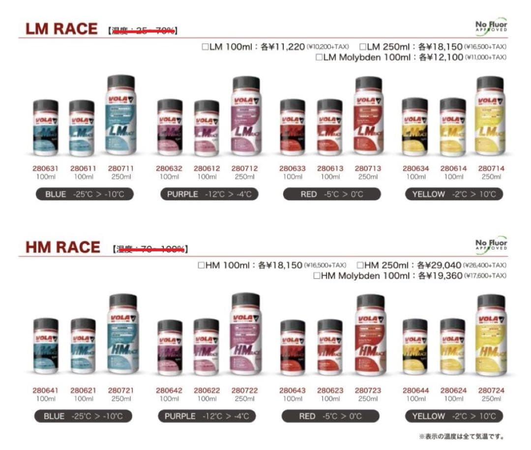 VOLA　HM RACE MOLY　リキッド　赤　100ml　toko lm