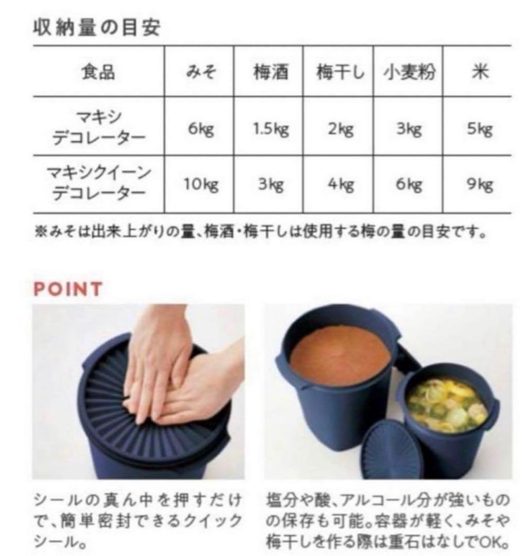 タッパーウェアマキシデコレーター