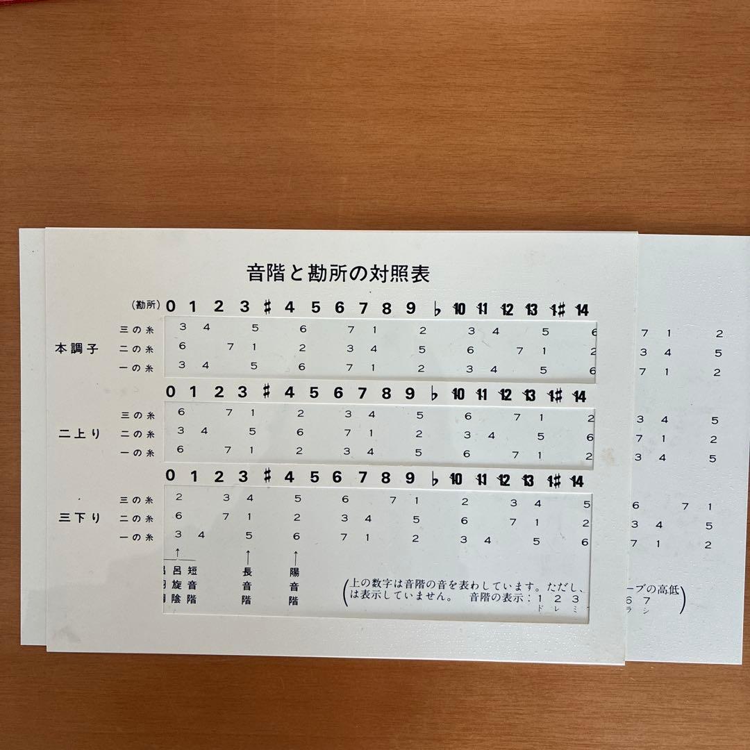 総合三味線奏法講座 カセットテープセット