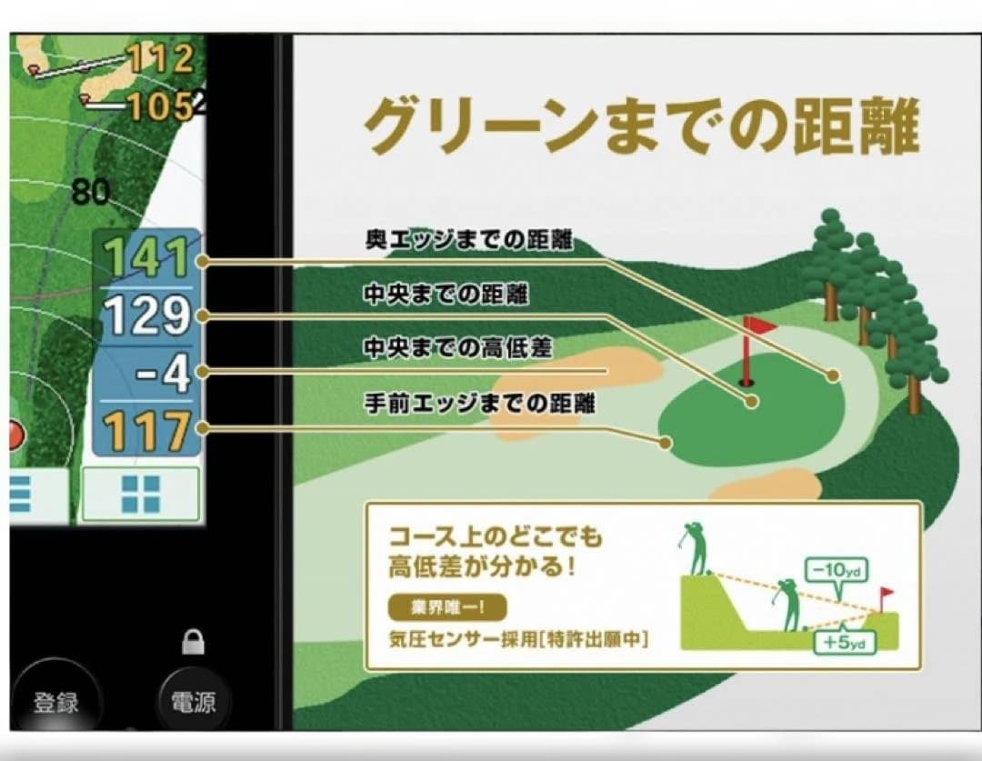 Yupiteru YGN 7000 ゴルフナビ