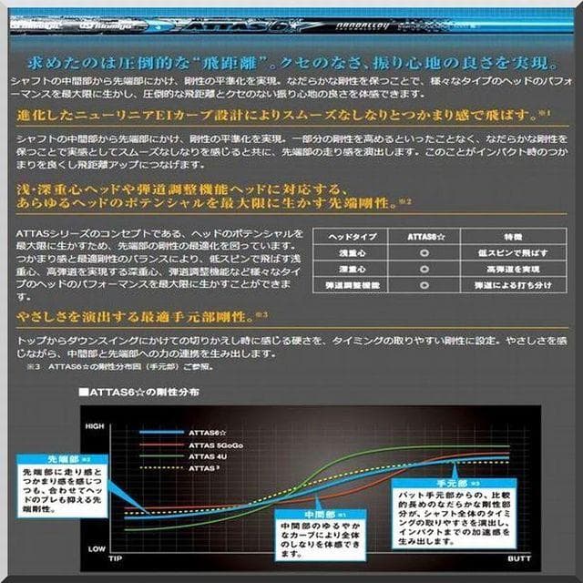 ■ アッタス / ATTAS 6☆ 6X 1W用 各スリーブ＋グリップ付 JP