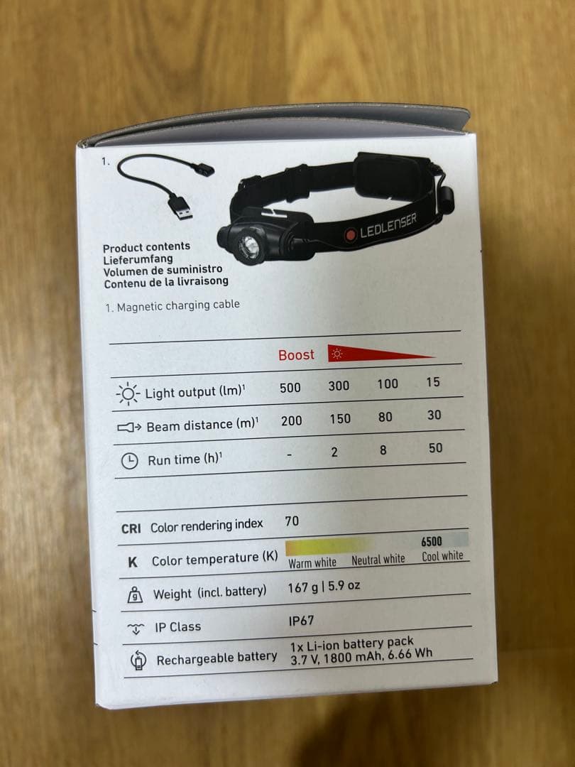 新品 LEDLENSER H5R CORE ヘッドランプ