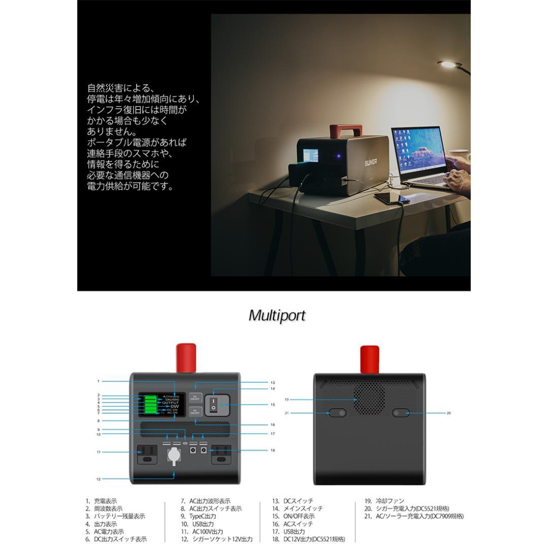SUNGA ポータブル電源 GP1500 ポータブルバッテリー インバーター