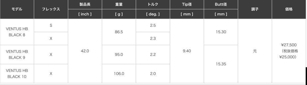 24ベンタスHB ブラック 8X ピンスリーブ 2U,3U向け