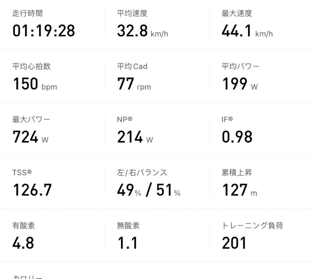 シマノ　fc-r8100 両足パワーメーター付き