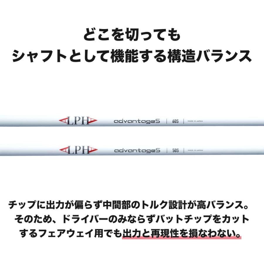 ALPHA advantageS 50S 1W DR マルチスリーブ