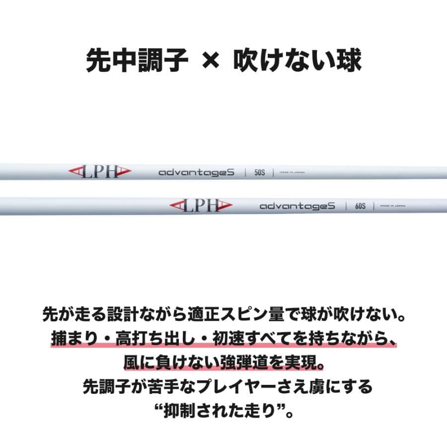 ALPHA advantageS 50S 1W DR マルチスリーブ