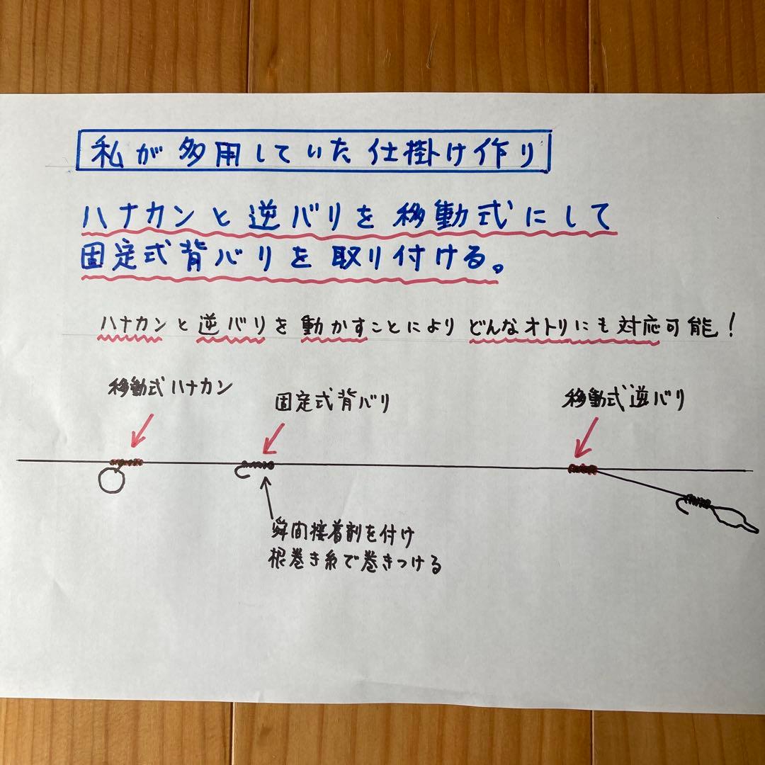 ❤️【あさん専用】❤️シマノ先掛（さきがけ）TF早瀬（2.75）90NF