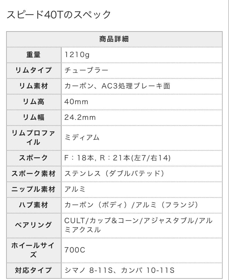 【美品】FULCRUM SPEED 40T【時限値下げ中】
