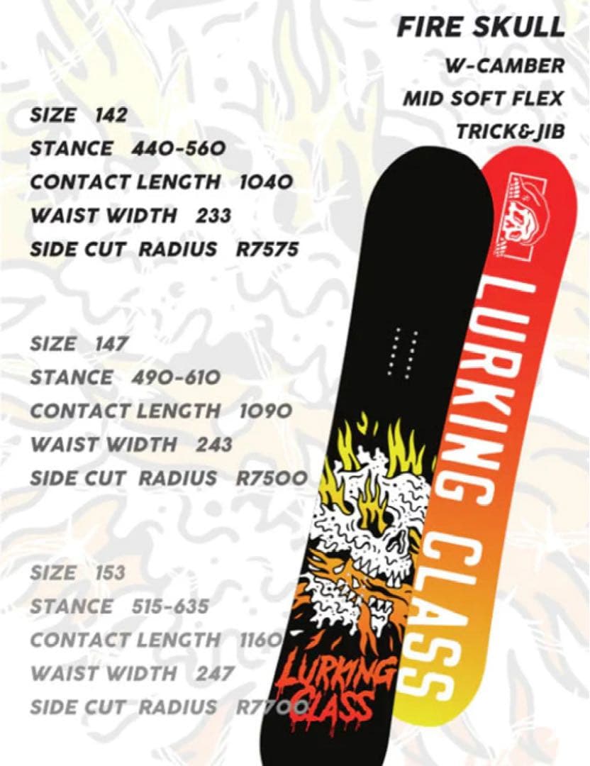 LURKING CLASS FIRE SKULL 153 スノーボード　グラトリ