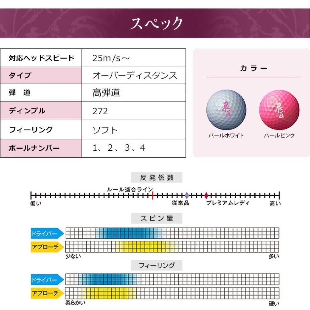 NEW! 女性用世界最高反発球 ワークスゴルフ 飛匠プレミアムレディ 2箱セット