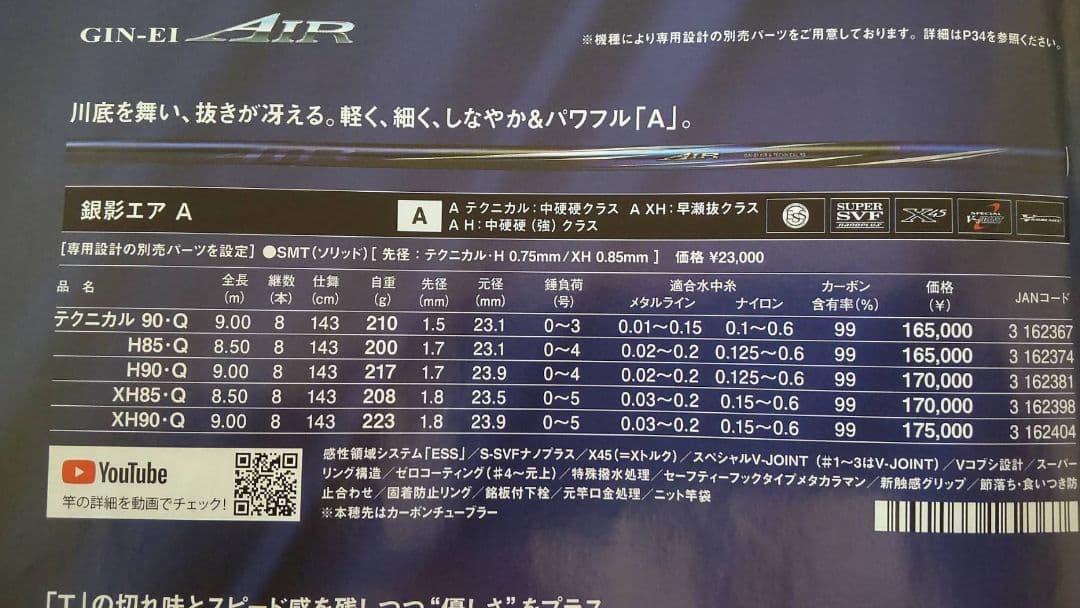 値下げしました　ダイワ 鮎竿【旧】銀影エア A XH90・Q #1 #2セット