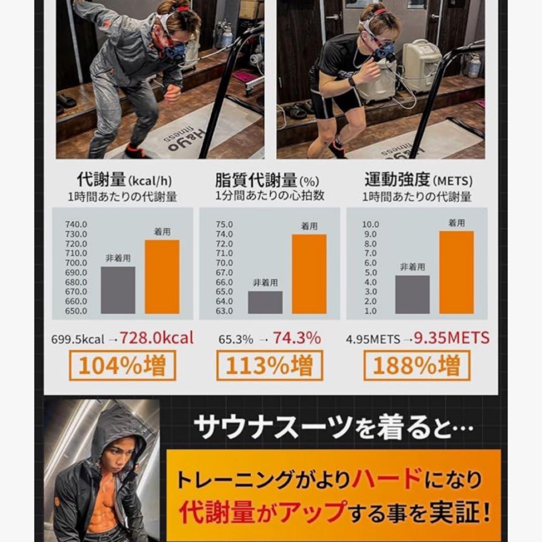 ボディメイク専門店が開発サウナスーツMサイズ