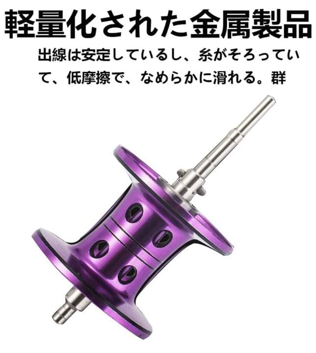 ベイトリール 釣りリール 8.1:1ギア比 19+1BBドラグ力8kg超スムーズ