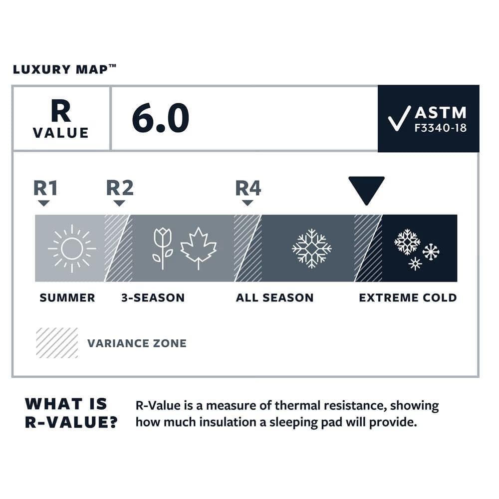 THERMA-REST LUXURY MAP ラグジュアリー（Rサイズ）