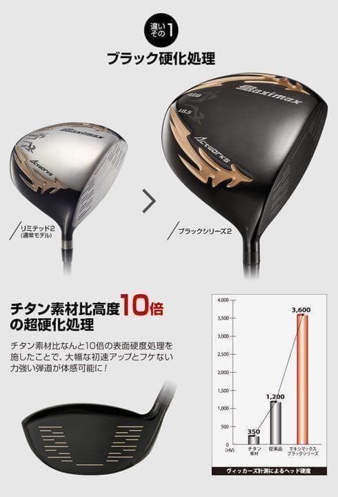 ◆ヘッド単品◆日本一404Yで ステルス より飛ぶ! マキシマックス ブラック2