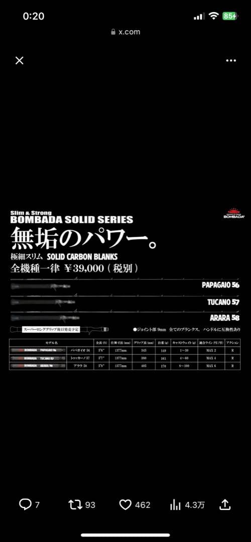 【美品】　ボンバダ BOMBADA アラーラ58 ARARA 58