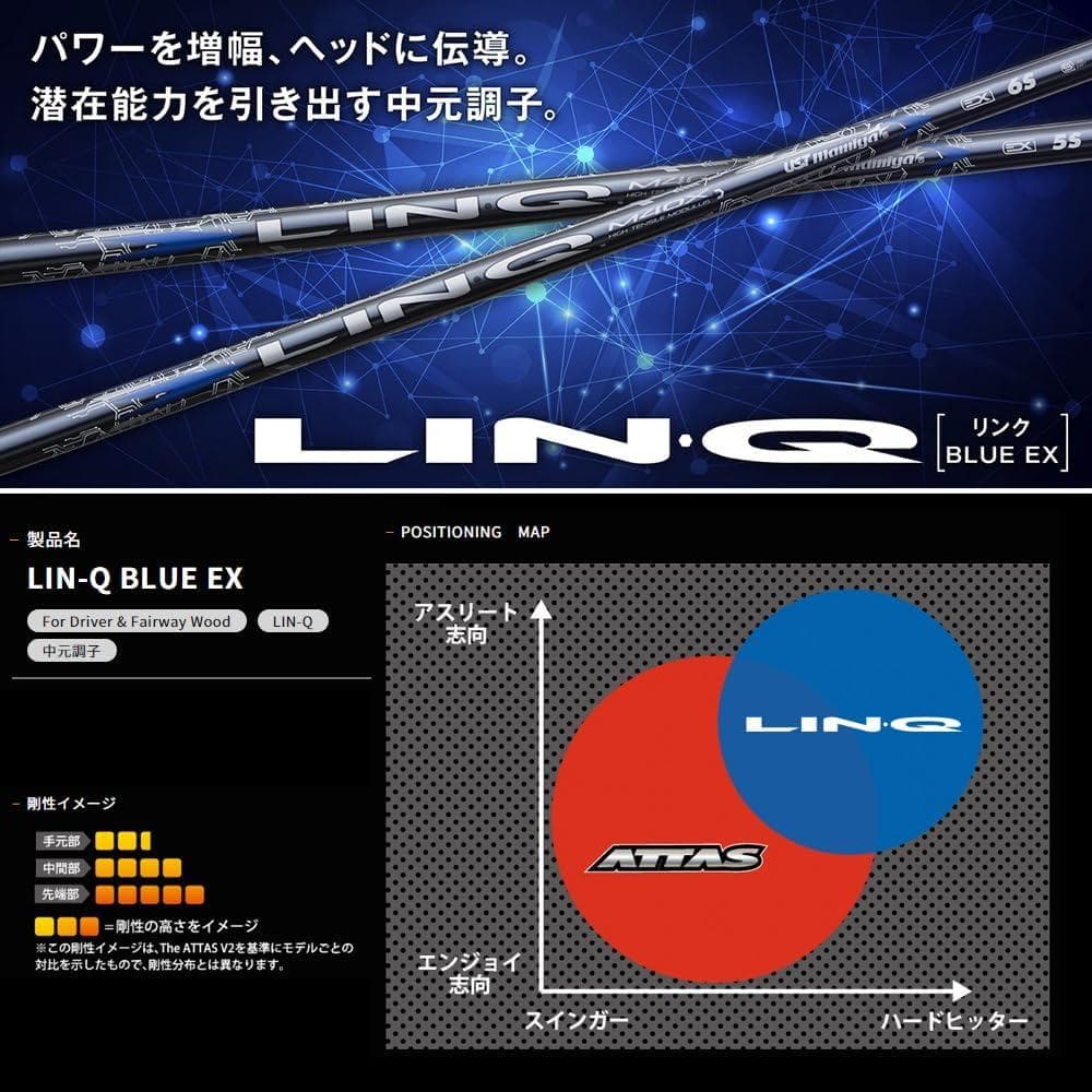 USTマミヤ LIN-Q BLUE EX 6S タイトリストスリーブ