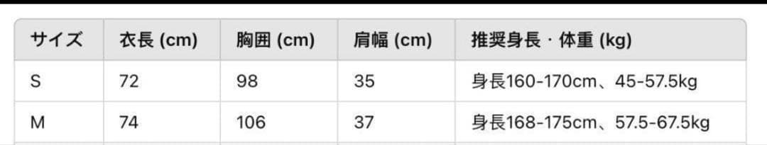 Magic#5 Banchero GameJersey ユニフォーム　バンケロ