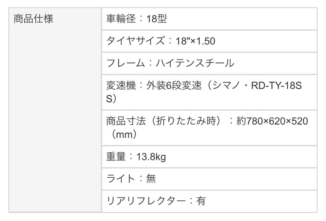 プロフ読んでからコメントお願いします。