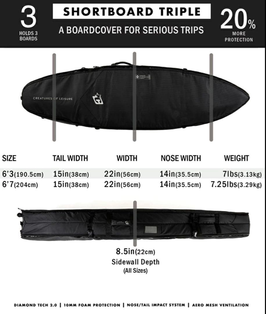 【SURF TRIP】ハードケース ショート用 CREATURES 3本６’7”