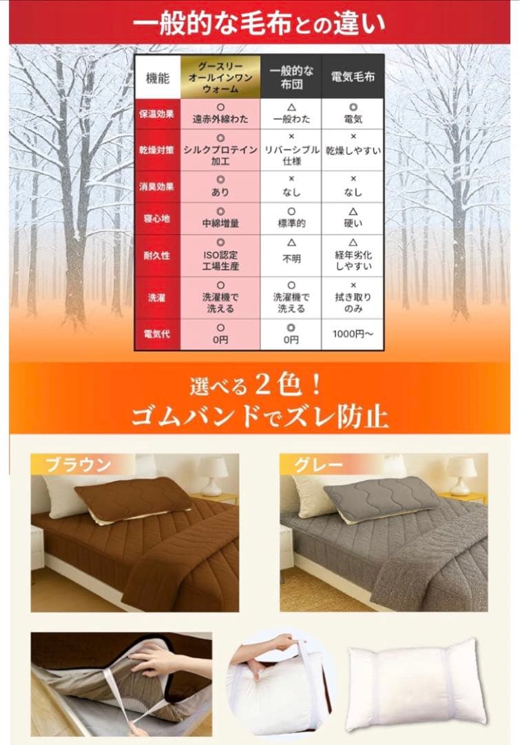 【未使用品】ly 毛布 セミダブル 冬用 ふわふわ 洗える グレー